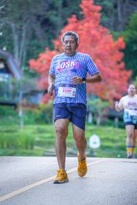 BIB: 8249
                            <button type="button" onclick="openModal(19242078)" class="btn btn-primary btn-sm float-right btn-popup" data-toggle="modal" data-target=".modal-high-quality">
                        <i class="fas fa-shopping-cart"></i> Add to Cart
                    </button>
                                            <button type="button" onclick="isThisMe(19242078, true)" class="btn btn-success btn-sm float-right btn-popup btn-isme hidden" data-toggle="tooltip" data-placement="bottom" title="นี่คือรูปของคุณใช่ไหม คลิกที่นี่เพื่อเอาเข้าอัลบั้ม">
                        <i class="fas fa-plus"></i> Add to album
                    </button>
                    <button type="button" onclick="isThisMe(19242078, false)" class="btn btn-warning btn-sm float-right btn-popup btn-isnotme hidden">
                        <i class="fas fa-ban"></i> Remove from album
                    </button>